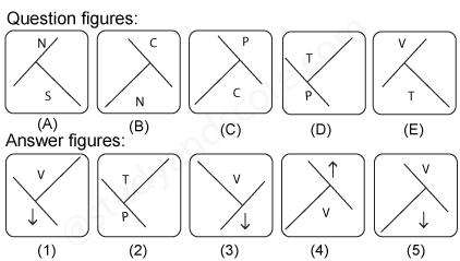Non verbal reasoning, Series practice questions with detailed solutions, Series question and answers with explanations, Non-verbal series, series tips and tricks, practice tests for competitive exams, Free series practice questions